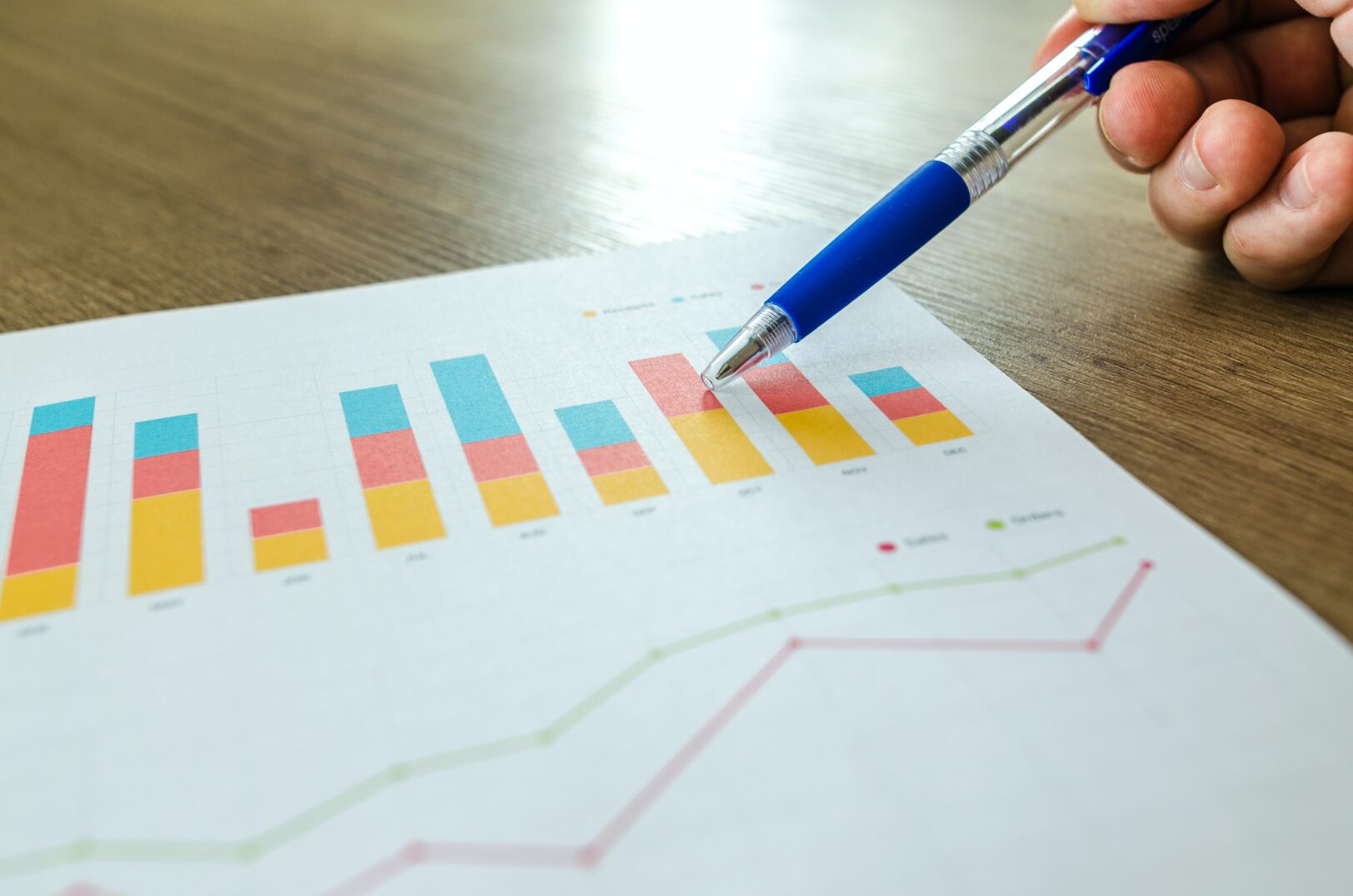 Data with charts and graph. Analyzing performance data helps guide your strategy.